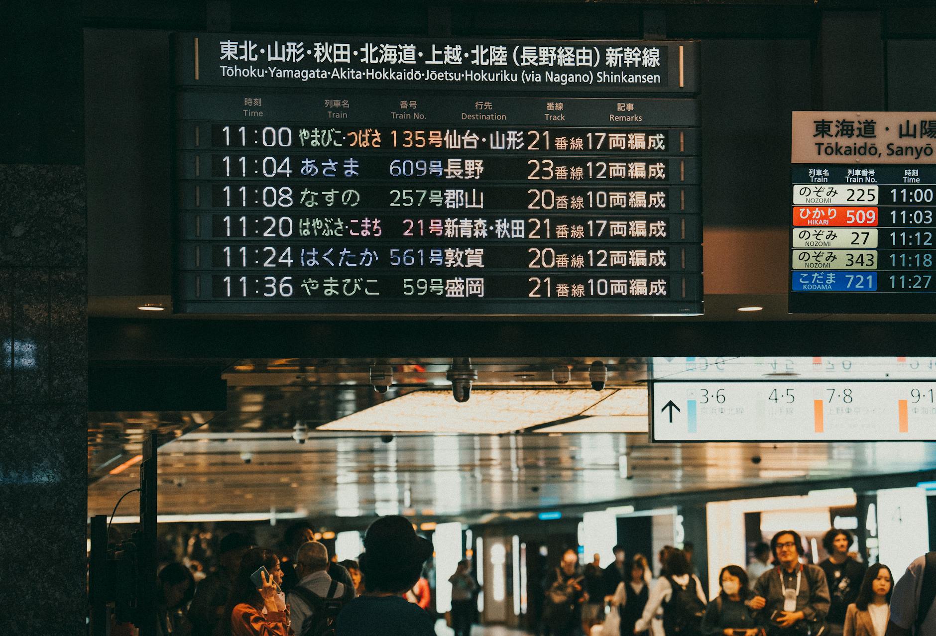10 days in japan itinerary thumb — G N / Pexels
